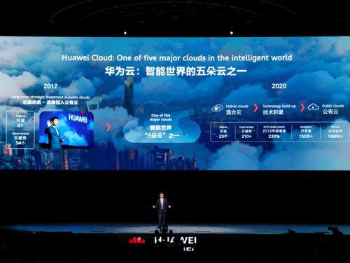 华为ceo最新爆料新闻,揭秘未来科技发展趋势与华为战略布局